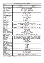 Предварительный просмотр 17 страницы Lilin IPS6228M Instruction Manual