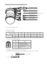 Предварительный просмотр 15 страницы Lilin IPS9264 Instruction Manual