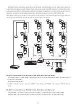 Предварительный просмотр 25 страницы Lilin IPS9264 Instruction Manual