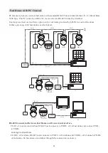 Предварительный просмотр 27 страницы Lilin IPS9264 Instruction Manual