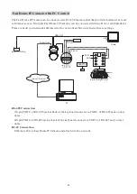 Предварительный просмотр 29 страницы Lilin IPS9264 Instruction Manual