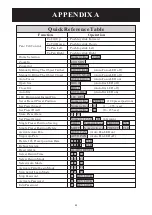 Предварительный просмотр 70 страницы Lilin IPS9264 Instruction Manual