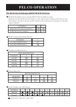 Предварительный просмотр 72 страницы Lilin IPS9264 Instruction Manual