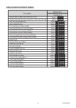 Предварительный просмотр 75 страницы Lilin IPS9264 Instruction Manual