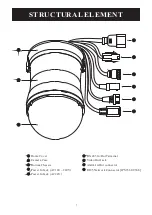 Предварительный просмотр 8 страницы Lilin IPS9364 Instruction Manual