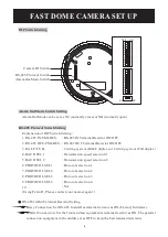 Preview for 9 page of Lilin IPS9364 Instruction Manual