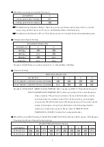 Preview for 10 page of Lilin IPS9364 Instruction Manual