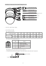 Предварительный просмотр 15 страницы Lilin IPS9364 Instruction Manual