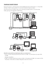 Предварительный просмотр 27 страницы Lilin IPS9364 Instruction Manual