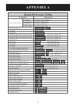 Предварительный просмотр 70 страницы Lilin IPS9364 Instruction Manual