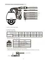 Предварительный просмотр 7 страницы Lilin IRS1204 Instruction Manual