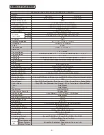 Предварительный просмотр 11 страницы Lilin IRS1204 Instruction Manual