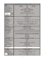 Предварительный просмотр 13 страницы Lilin IRS1204 Instruction Manual