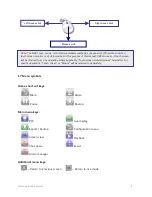 Preview for 10 page of Lilin NVR404C Instruction Manual