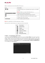 Предварительный просмотр 6 страницы Lilin NVR5208E User Manual