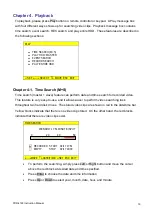 Preview for 21 page of Lilin PDR-2160A Instruction Manual