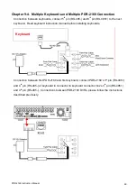 Preview for 62 page of Lilin PDR-2160A Instruction Manual