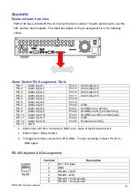 Preview for 67 page of Lilin PDR-2160A Instruction Manual