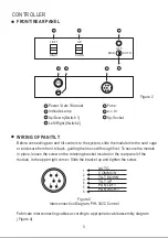 Предварительный просмотр 6 страницы Lilin PIH-302 Instruction Manual