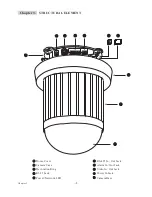 Предварительный просмотр 8 страницы Lilin PIH - 7000 IP Series Installation & Operation Manual