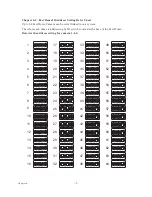 Предварительный просмотр 10 страницы Lilin PIH - 7000 IP Series Installation & Operation Manual