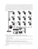 Предварительный просмотр 32 страницы Lilin PIH - 7000 IP Series Installation & Operation Manual