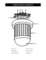 Preview for 7 page of Lilin PIH - 7000 Installation & Operation Manual