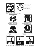 Preview for 15 page of Lilin PIH - 7000 Installation & Operation Manual