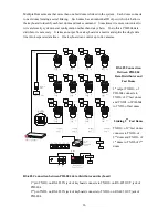 Preview for 27 page of Lilin PIH - 7000 Installation & Operation Manual