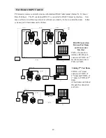 Preview for 30 page of Lilin PIH - 7000 Installation & Operation Manual