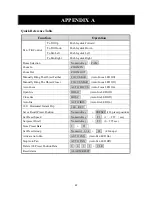 Preview for 43 page of Lilin PIH - 7000 Installation & Operation Manual