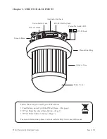 Preview for 2 page of Lilin PIH 7000IP Quick Installation Manual