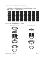 Preview for 4 page of Lilin PIH 7000IP Quick Installation Manual