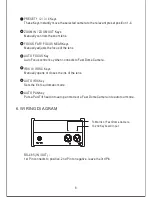 Preview for 8 page of Lilin PIH-800III Instruction Manual