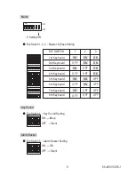 Предварительный просмотр 10 страницы Lilin PIH-800III Instruction Manual