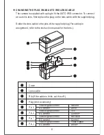 Preview for 13 page of Lilin PIH-802 Instruction Manual