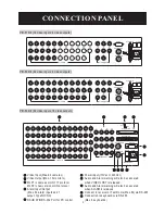 Preview for 5 page of Lilin PIH-816III Instruction Manual