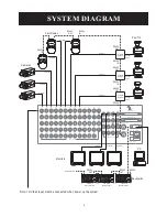 Preview for 6 page of Lilin PIH-816III Instruction Manual