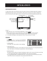 Preview for 8 page of Lilin PIH-816III Instruction Manual