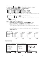 Preview for 12 page of Lilin PIH-816III Instruction Manual