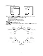 Preview for 16 page of Lilin PIH-816III Instruction Manual