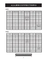 Preview for 22 page of Lilin PIH-816III Instruction Manual