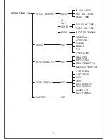 Preview for 13 page of Lilin PIH-8176/8178 Instruction Manual