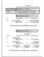 Preview for 18 page of Lilin PIH-8176/8178 Instruction Manual