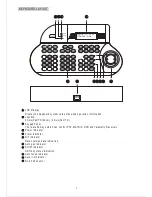 Preview for 5 page of Lilin PIH-931D Instruction Manual