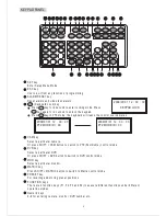 Preview for 6 page of Lilin PIH-931D Instruction Manual