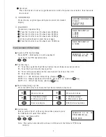 Preview for 11 page of Lilin PIH-931D Instruction Manual