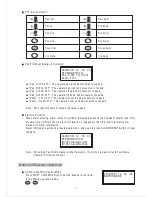 Preview for 13 page of Lilin PIH-931D Instruction Manual