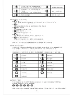 Preview for 17 page of Lilin PIH-931D Instruction Manual