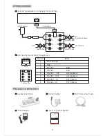 Preview for 18 page of Lilin PIH-931D Instruction Manual